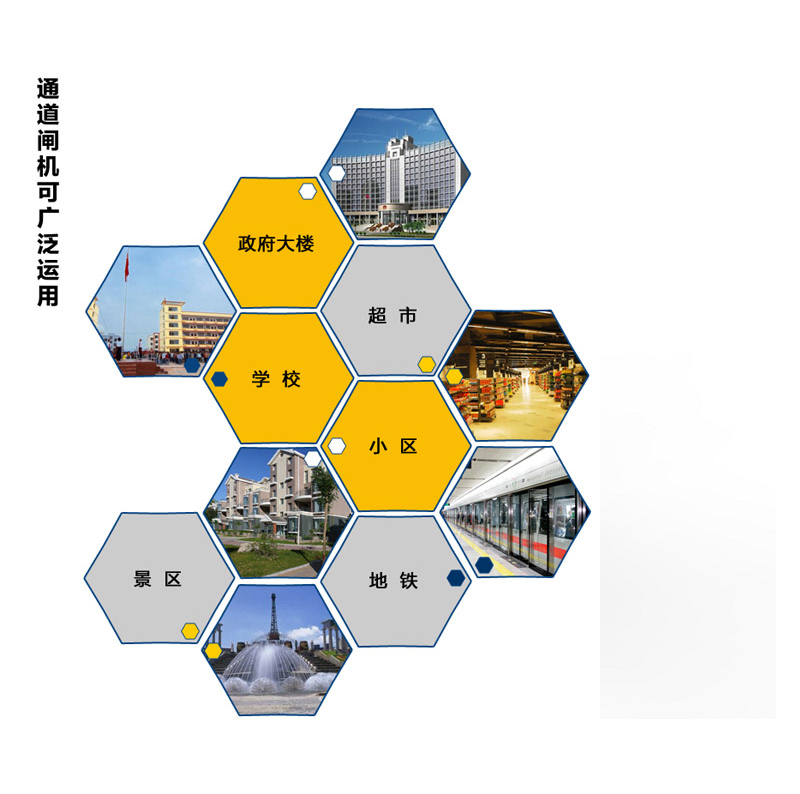 聯(lián)網(wǎng)門禁考勤管系統(tǒng)解決方案
